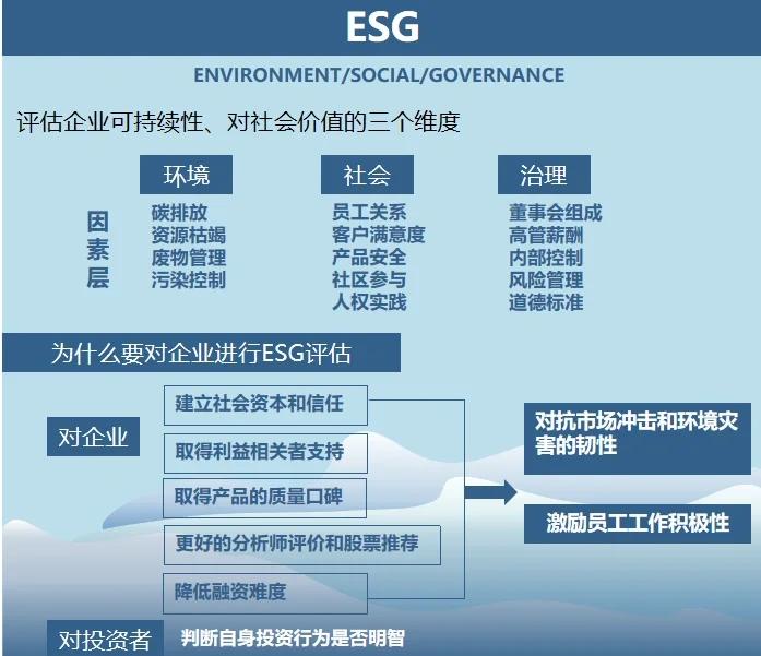 双碳战略咨询服务(双碳战略是什么意思)昆明市 双碳战略咨询服务(双碳战略是什么意思)昆明市