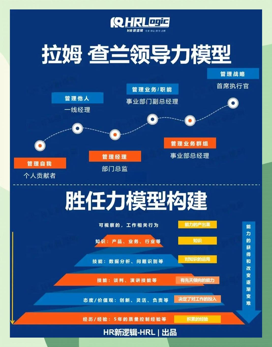 激励对象筛选模型(激励对象筛选模型是什么)昆明市 激励对象筛选模型(激励对象筛选模型是什么)昆明市